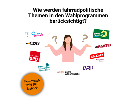 Frau, Fragezeichen, Parteilenlogos